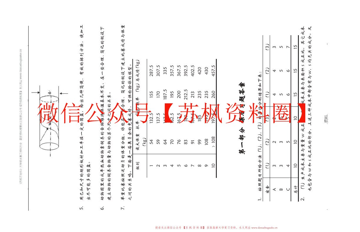 数学分析与建模